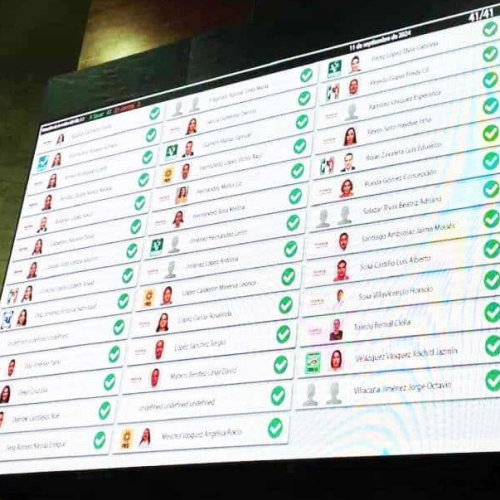 Aprueban Congresos estatales en ´fast track´ Reforma Judicial